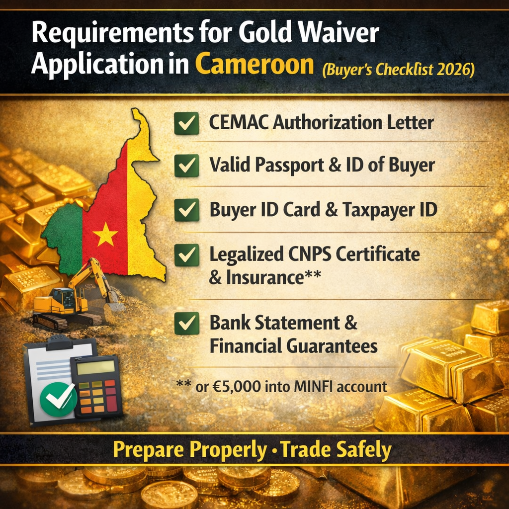 Gold Waiver Application Cameroon 2026 – Official Buyer’s Checklist & Requirements | MINMIDT